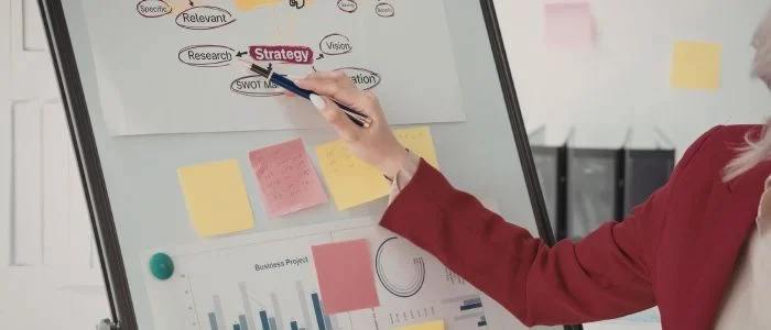 content strategy